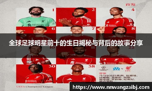 全球足球明星前十的生日揭秘与背后的故事分享
